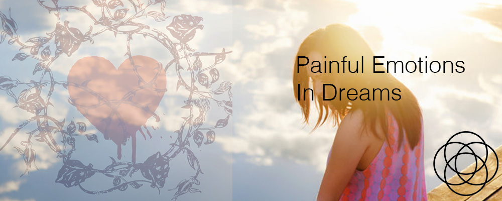 Painful Emotions in Dreams Jane Teresa Anderson